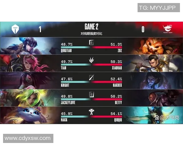 深入分析TES区域防守策略及其在比赛中的实际应用与效果 深入分析TES区域防守策略及其在比赛中的实际应用与效果